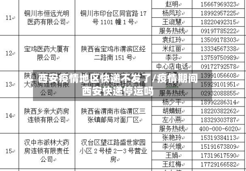 西安疫情地区快递不发了/疫情期间西安快递停运吗