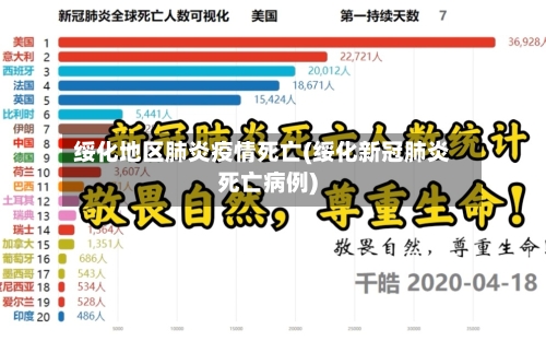 绥化地区肺炎疫情死亡(绥化新冠肺炎死亡病例)