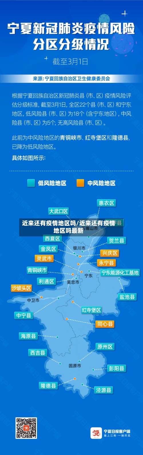 近来还有疫情地区吗/近来还有疫情地区吗最新