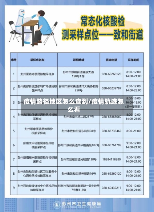 疫情路径地区怎么查到/疫情轨迹怎么看