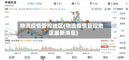 物流疫情管控地区(物流疫情管控地区最新消息)-第3张图片