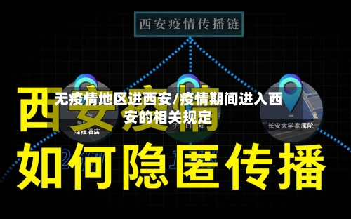 无疫情地区进西安/疫情期间进入西安的相关规定-第3张图片