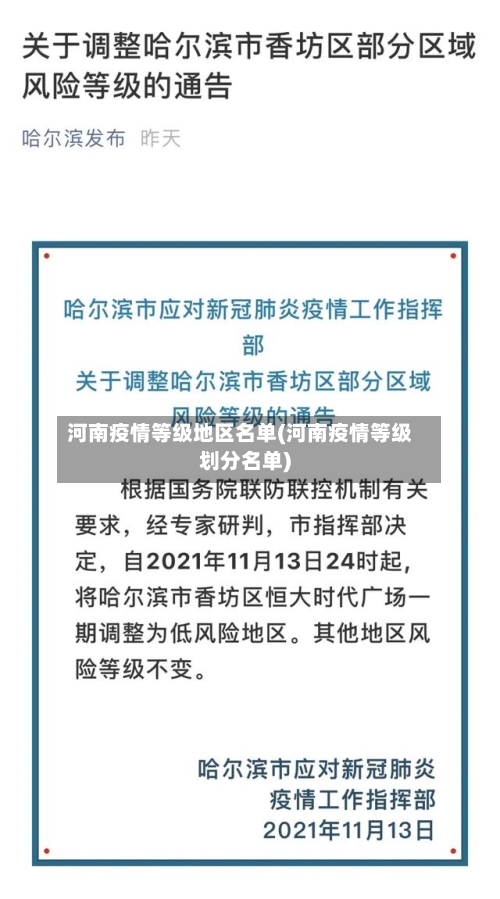 河南疫情等级地区名单(河南疫情等级划分名单)