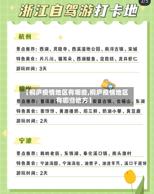 【桐庐疫情地区有哪些,桐庐疫情地区有哪些地方】