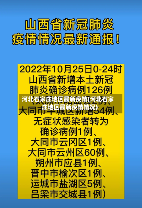 河北石家庄地区最新疫情(河北石家庄地区最新疫情情况)