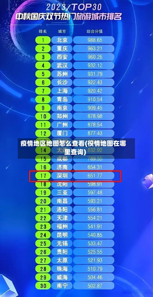 疫情地区地图怎么查看(役情地图在哪里查询)