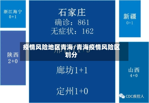 疫情风险地区青海/青海疫情风险区划分