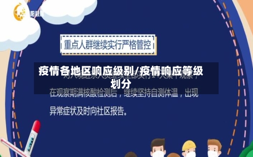 疫情各地区响应级别/疫情响应等级划分
