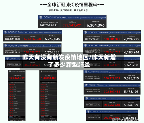 昨天有没有新发疫情地区/昨天新增了多少新型肺炎-第2张图片