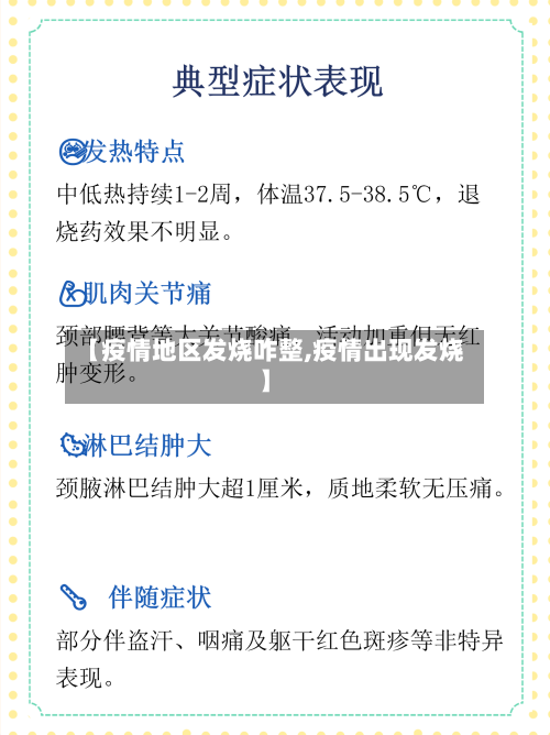 【疫情地区发烧咋整,疫情出现发烧】-第2张图片