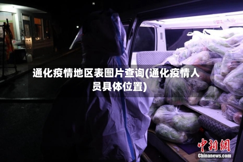 通化疫情地区表图片查询(通化疫情人员具体位置)-第2张图片