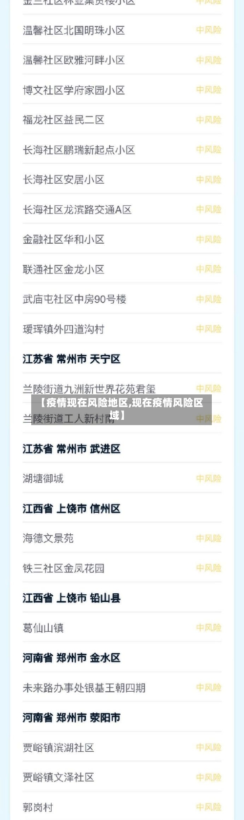 【疫情现在风险地区,现在疫情风险区域】