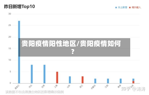贵阳疫情阳性地区/贵阳疫情如何?