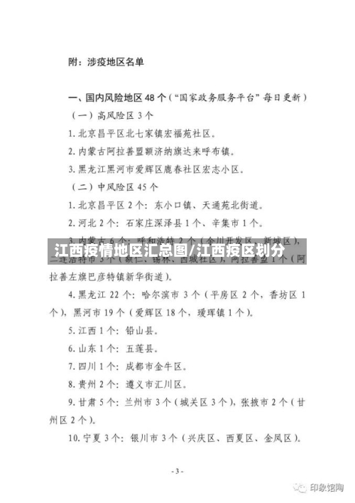 江西疫情地区汇总图/江西疫区划分-第2张图片