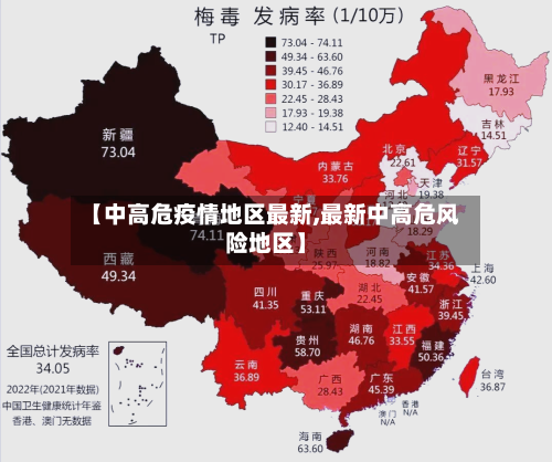 【中高危疫情地区最新,最新中高危风险地区】