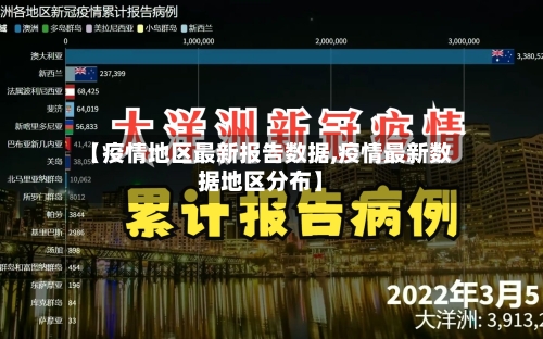 【疫情地区最新报告数据,疫情最新数据地区分布】-第2张图片