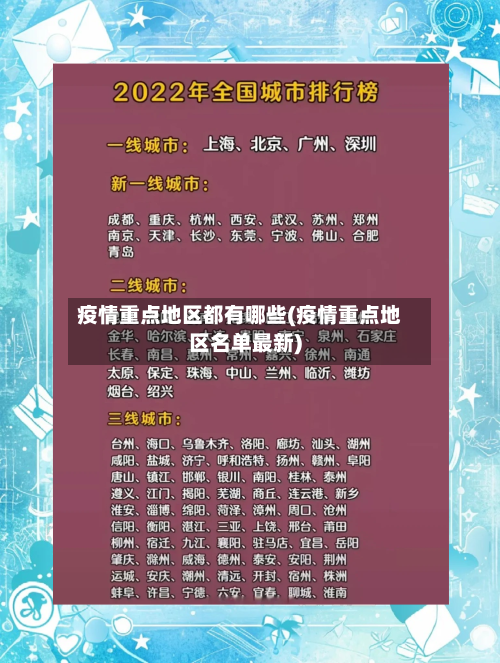疫情重点地区都有哪些(疫情重点地区名单最新)