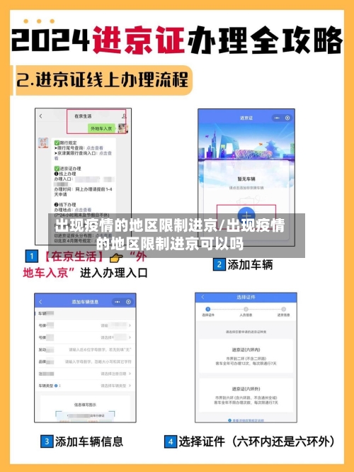 出现疫情的地区限制进京/出现疫情的地区限制进京可以吗