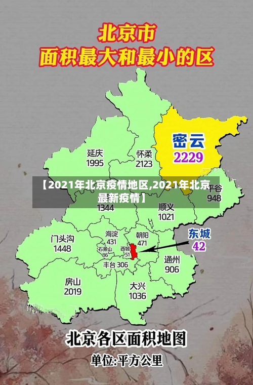 【2021年北京疫情地区,2021年北京最新疫情】