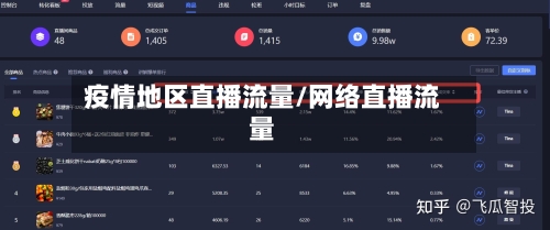 疫情地区直播流量/网络直播流量-第2张图片