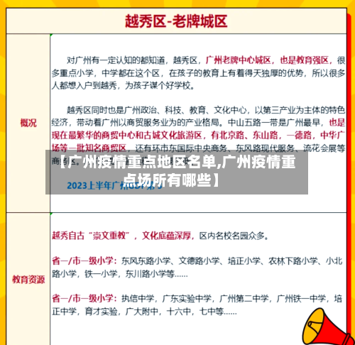 【广州疫情重点地区名单,广州疫情重点场所有哪些】