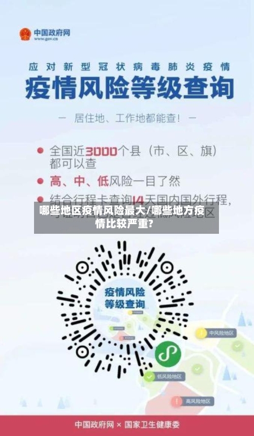 哪些地区疫情风险最大/哪些地方疫情比较严重?
