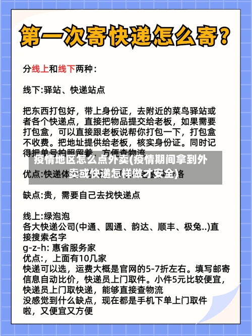 疫情地区怎么点外卖(疫情期间拿到外卖或快递怎样做才安全)