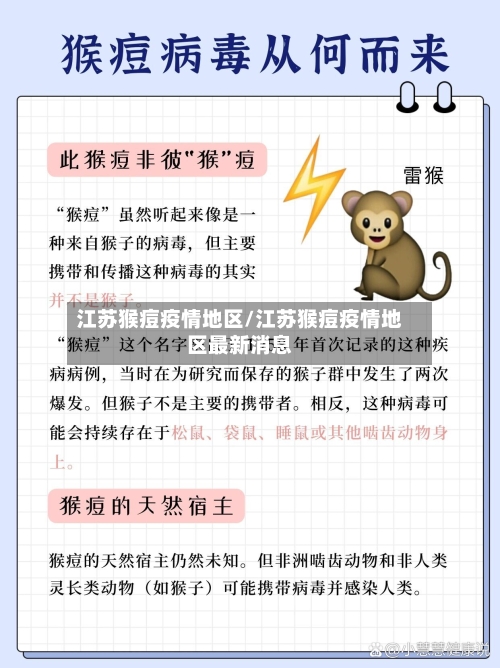 江苏猴痘疫情地区/江苏猴痘疫情地区最新消息