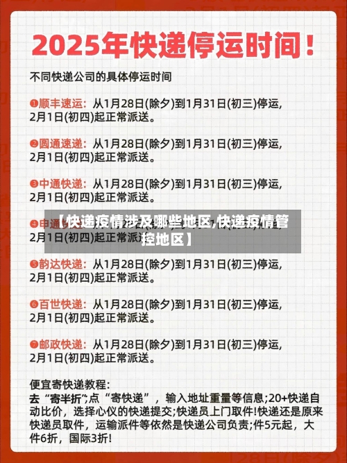 【快递疫情涉及哪些地区,快递疫情管控地区】