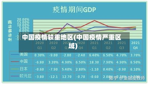 中国疫情较重地区(中国疫情严重区域)-第2张图片