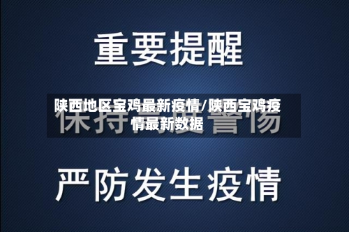 陕西地区宝鸡最新疫情/陕西宝鸡疫情最新数据