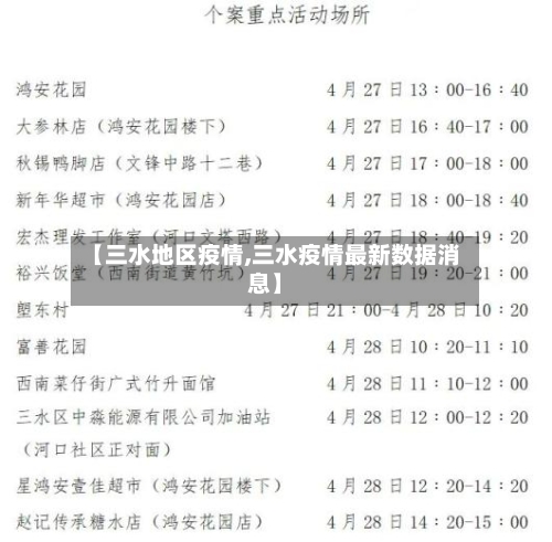 【三水地区疫情,三水疫情最新数据消息】