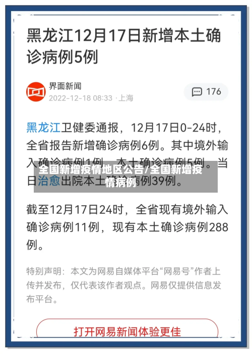 全国新增疫情地区公告/全国新增疫情病例