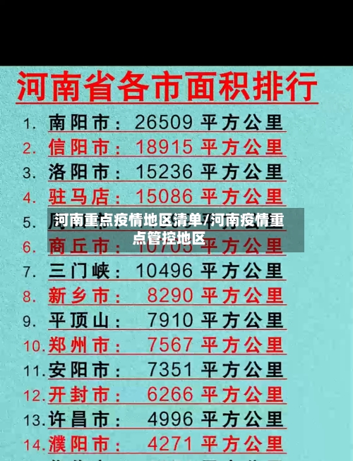 河南重点疫情地区清单/河南疫情重点管控地区
