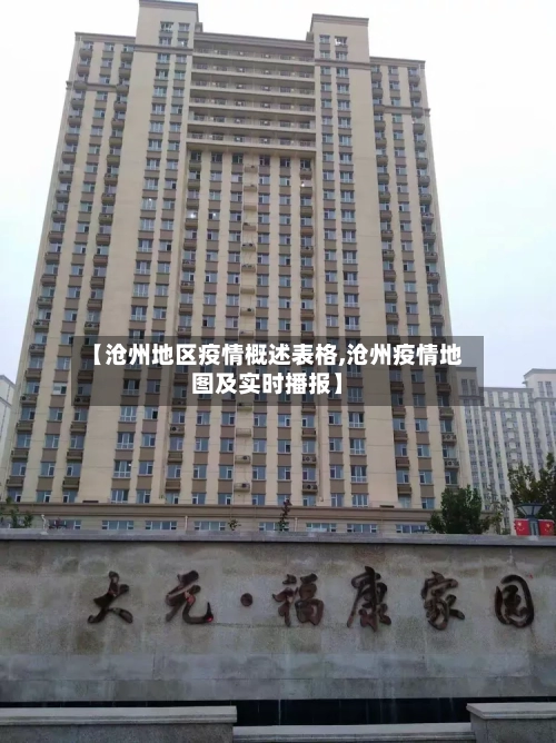 【沧州地区疫情概述表格,沧州疫情地图及实时播报】-第2张图片