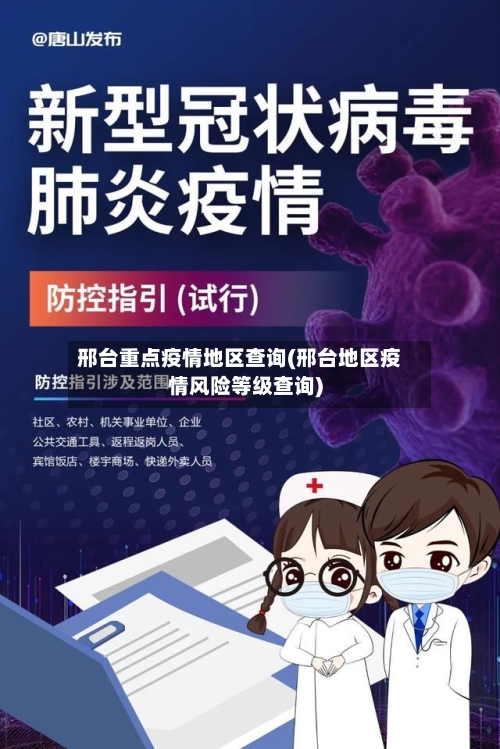 邢台重点疫情地区查询(邢台地区疫情风险等级查询)