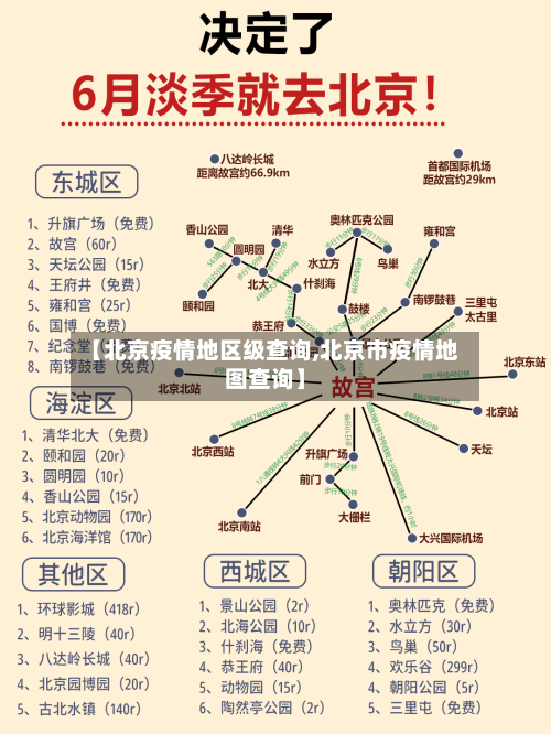 【北京疫情地区级查询,北京市疫情地图查询】-第3张图片