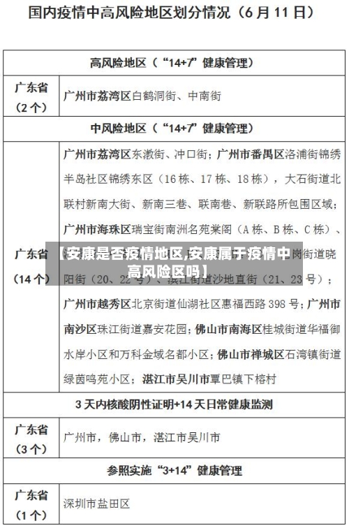 【安康是否疫情地区,安康属于疫情中高风险区吗】-第3张图片
