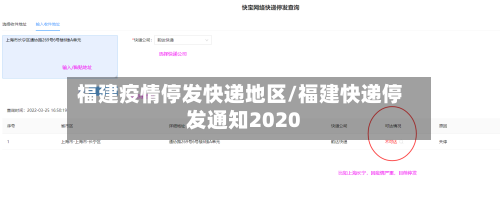 福建疫情停发快递地区/福建快递停发通知2020