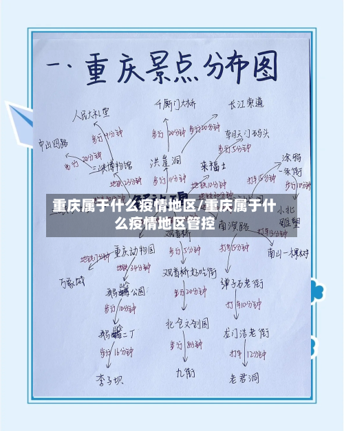 重庆属于什么疫情地区/重庆属于什么疫情地区管控