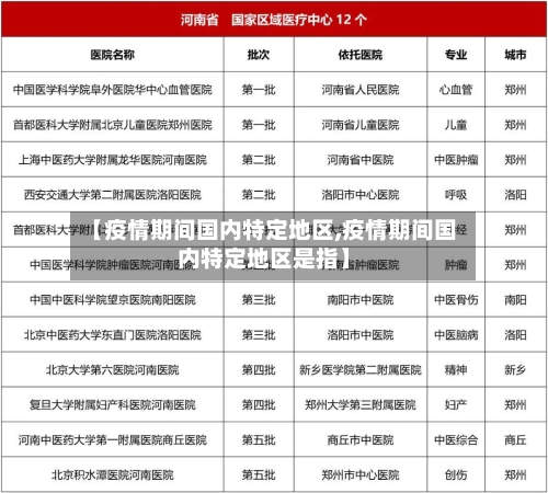 【疫情期间国内特定地区,疫情期间国内特定地区是指】-第2张图片