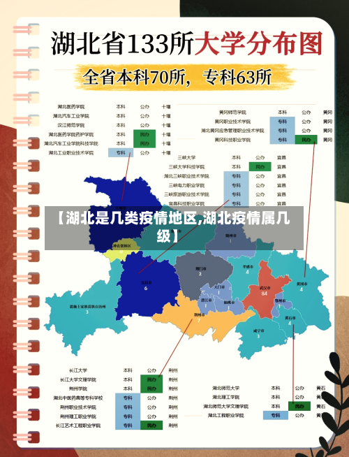 【湖北是几类疫情地区,湖北疫情属几级】