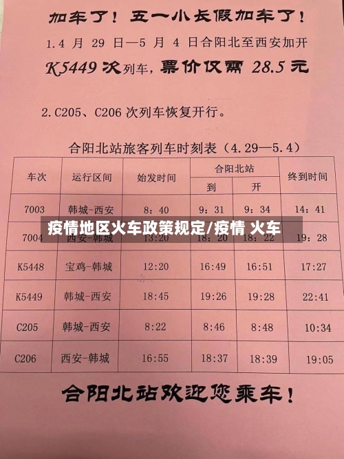 疫情地区火车政策规定/疫情 火车