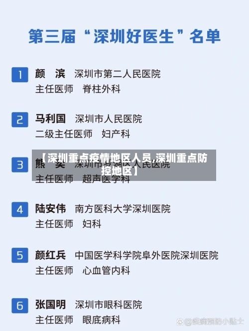 【深圳重点疫情地区人员,深圳重点防控地区】