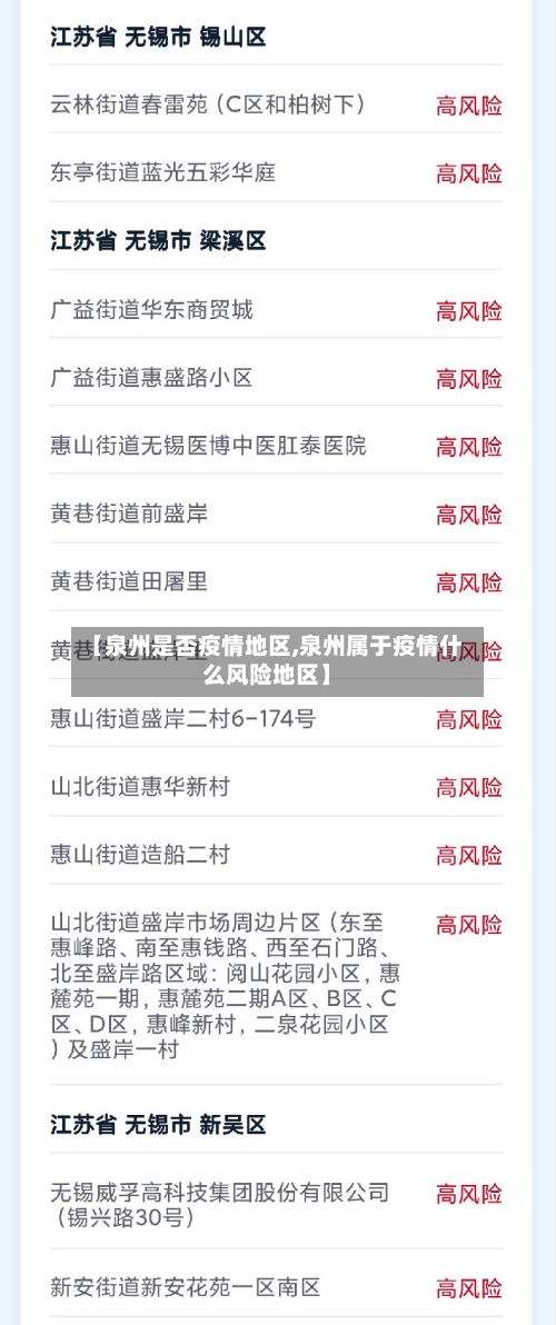 【泉州是否疫情地区,泉州属于疫情什么风险地区】