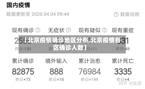 【北京疫情确诊地区分布,北京疫情各区确诊人数】
