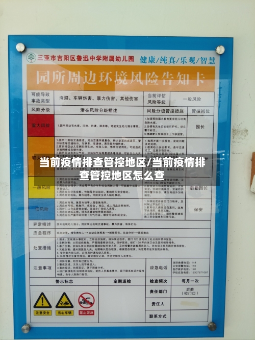 当前疫情排查管控地区/当前疫情排查管控地区怎么查