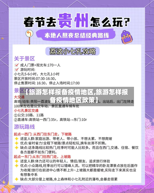 【旅游怎样报备疫情地区,旅游怎样报备疫情地区政策】