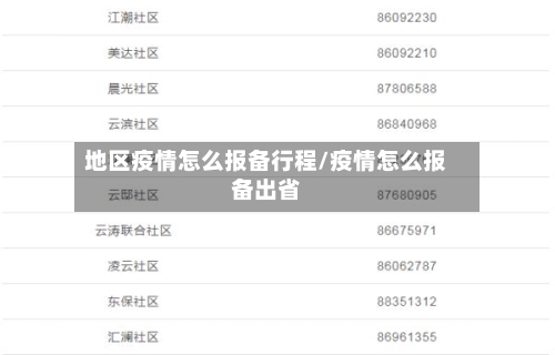 地区疫情怎么报备行程/疫情怎么报备出省