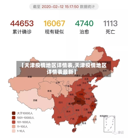 【天津疫情地区详情表,天津疫情地区详情表最新】